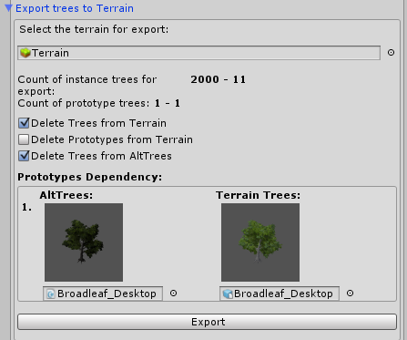 Export Trees